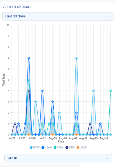 Screenshot 2025-08-25 at 10.21.44 AM