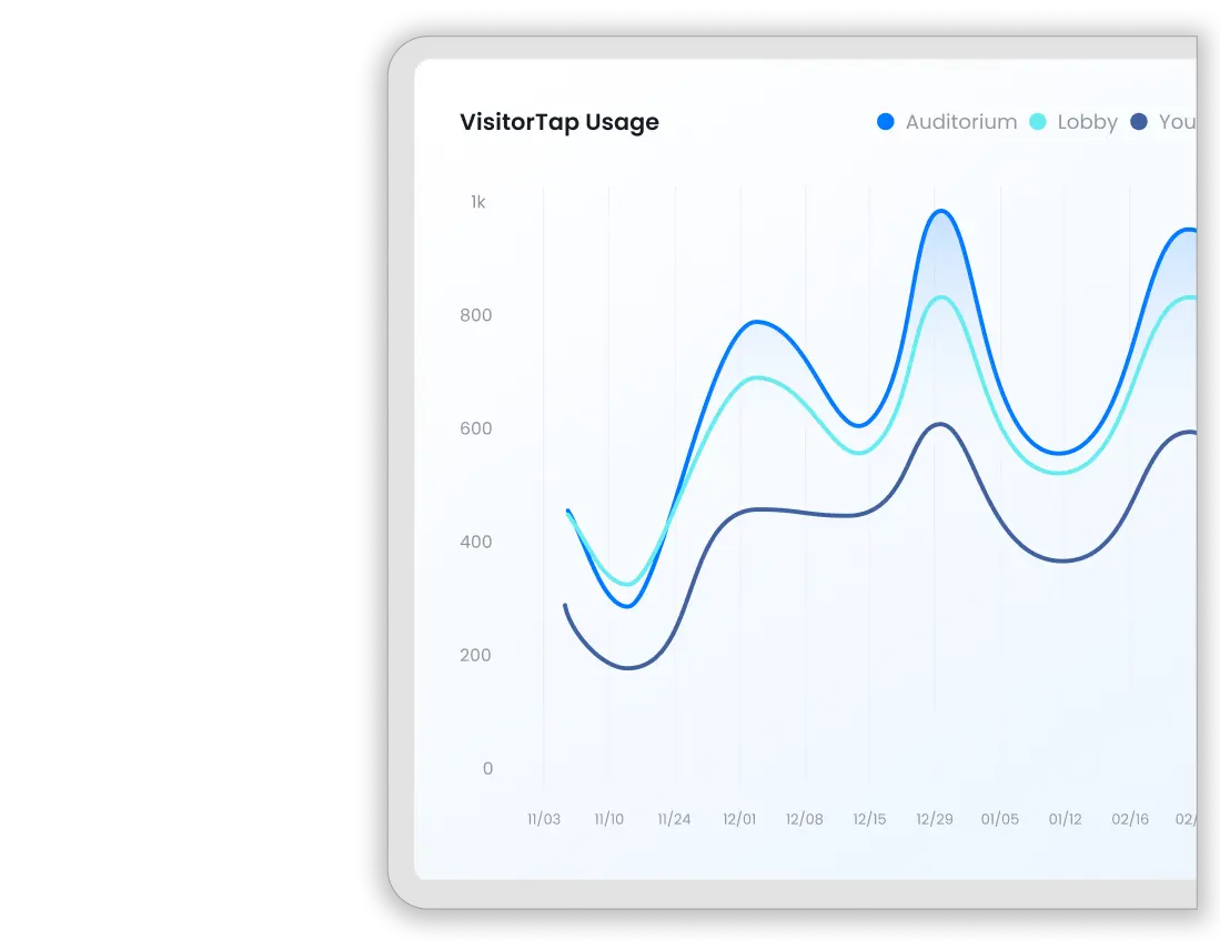track engagement VisitorTap track engagement VisitorTap